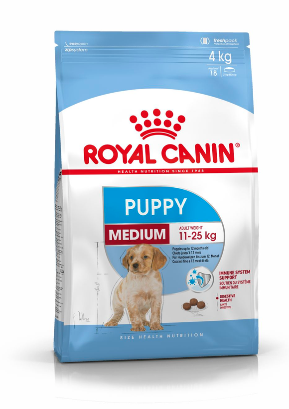 Royal Canin Medium Junior 中型幼犬